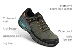 Avalon Waterproof - Olive