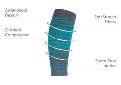 Compression Calf Sleeves Standard 15-20 mmHg - Gray/Teal Stripe