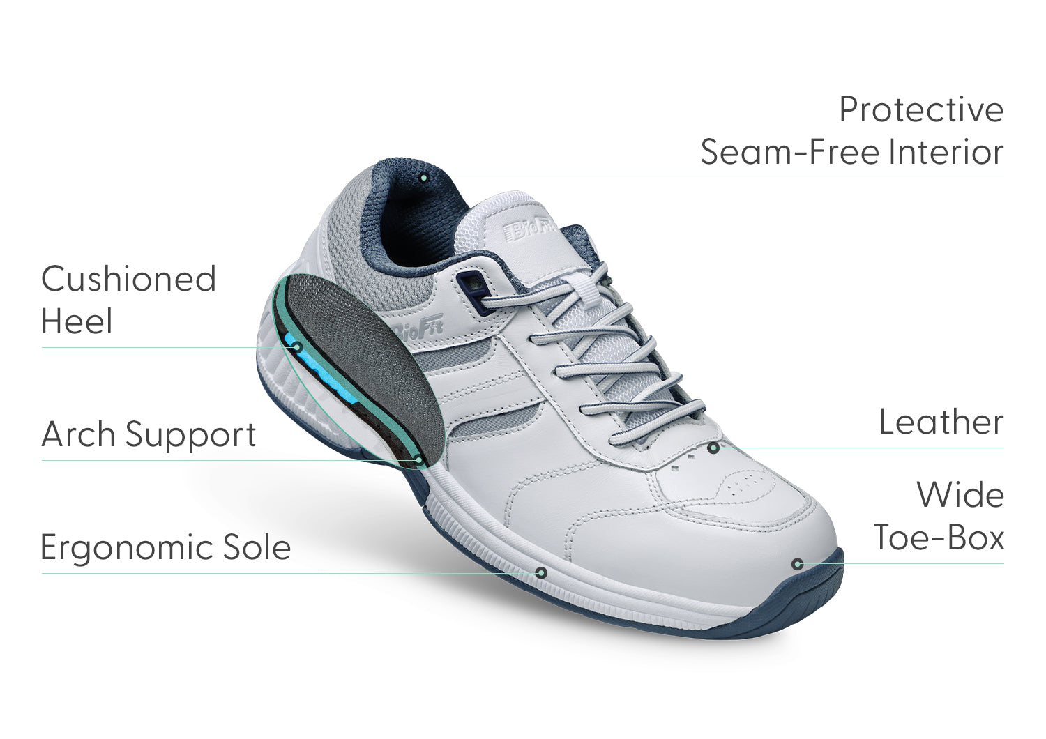 Pacific Palisades - White