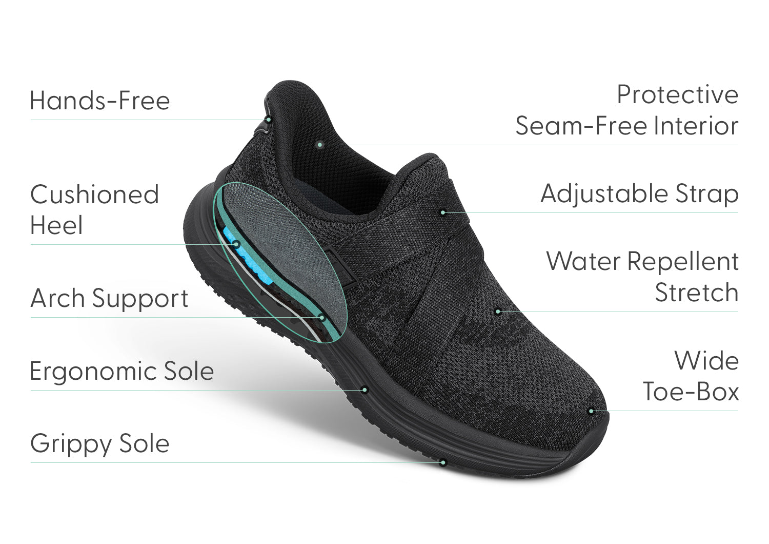 Naya Hands-Free - Black/Black