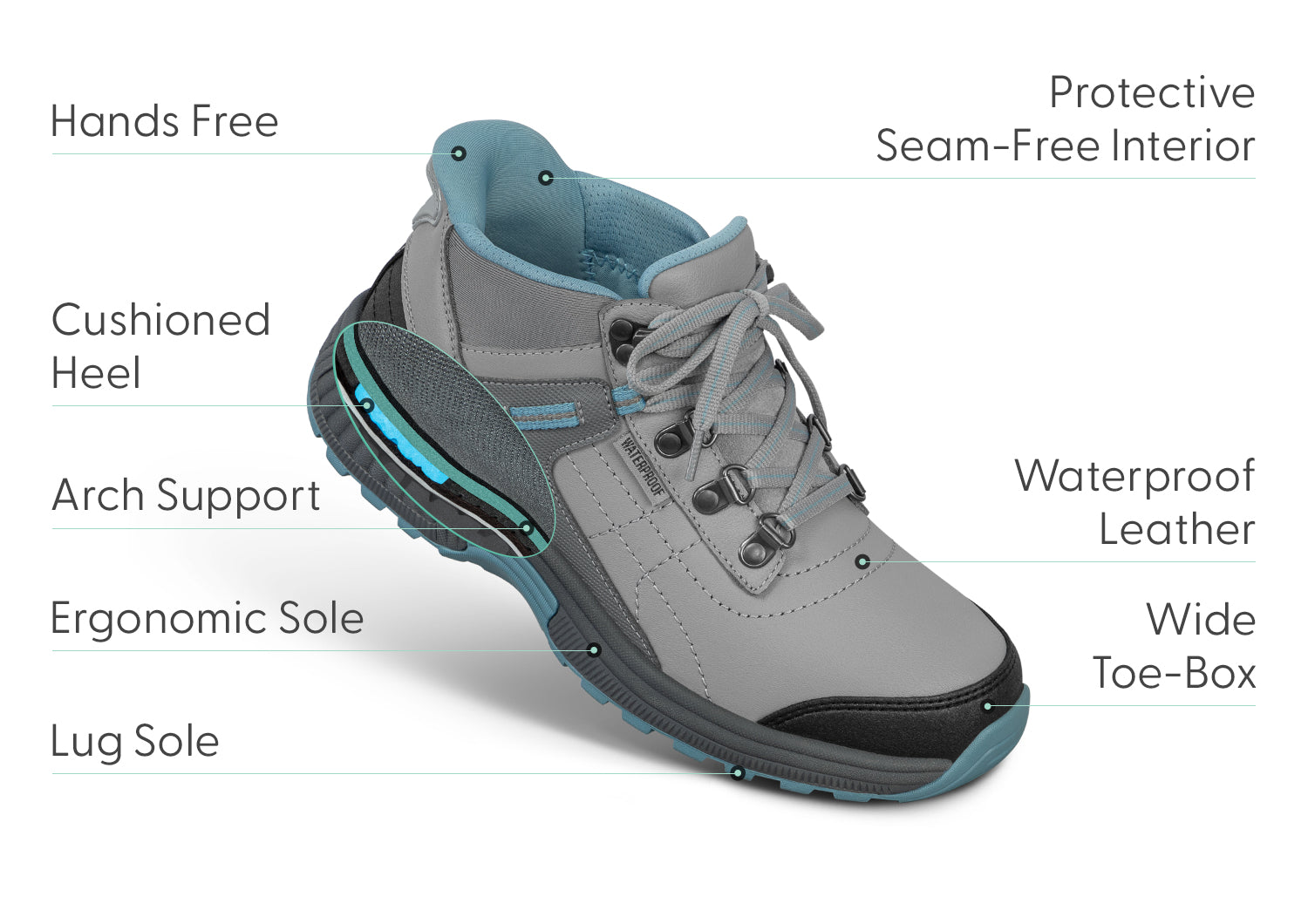 Carmel Hands-Free Waterproof - Gray