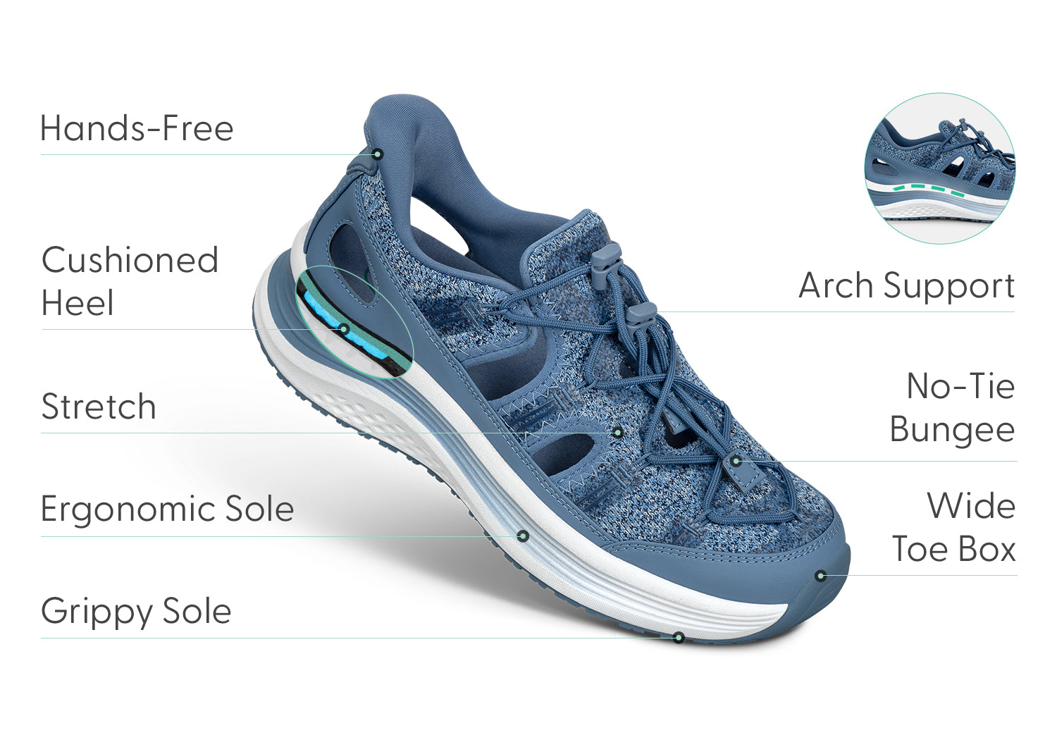 Venus Hands-Free - Blue