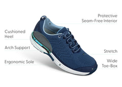 Coral - Navy/Light Blue