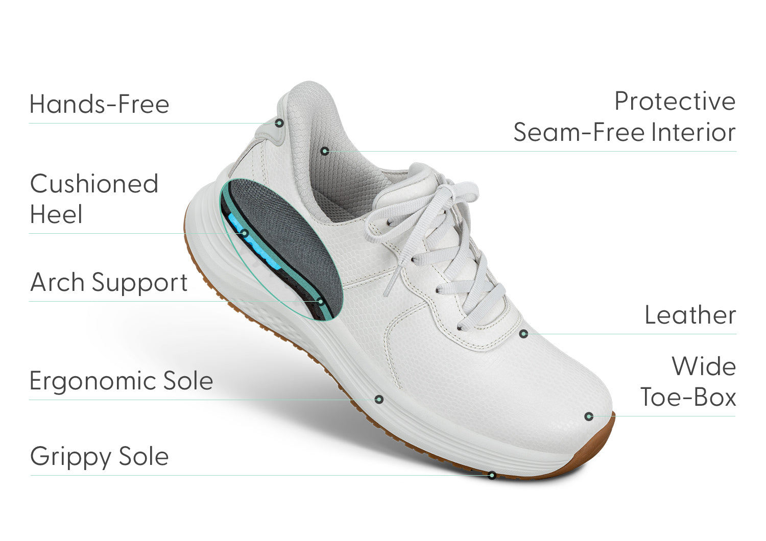 Stride Hands-Free - Ecru