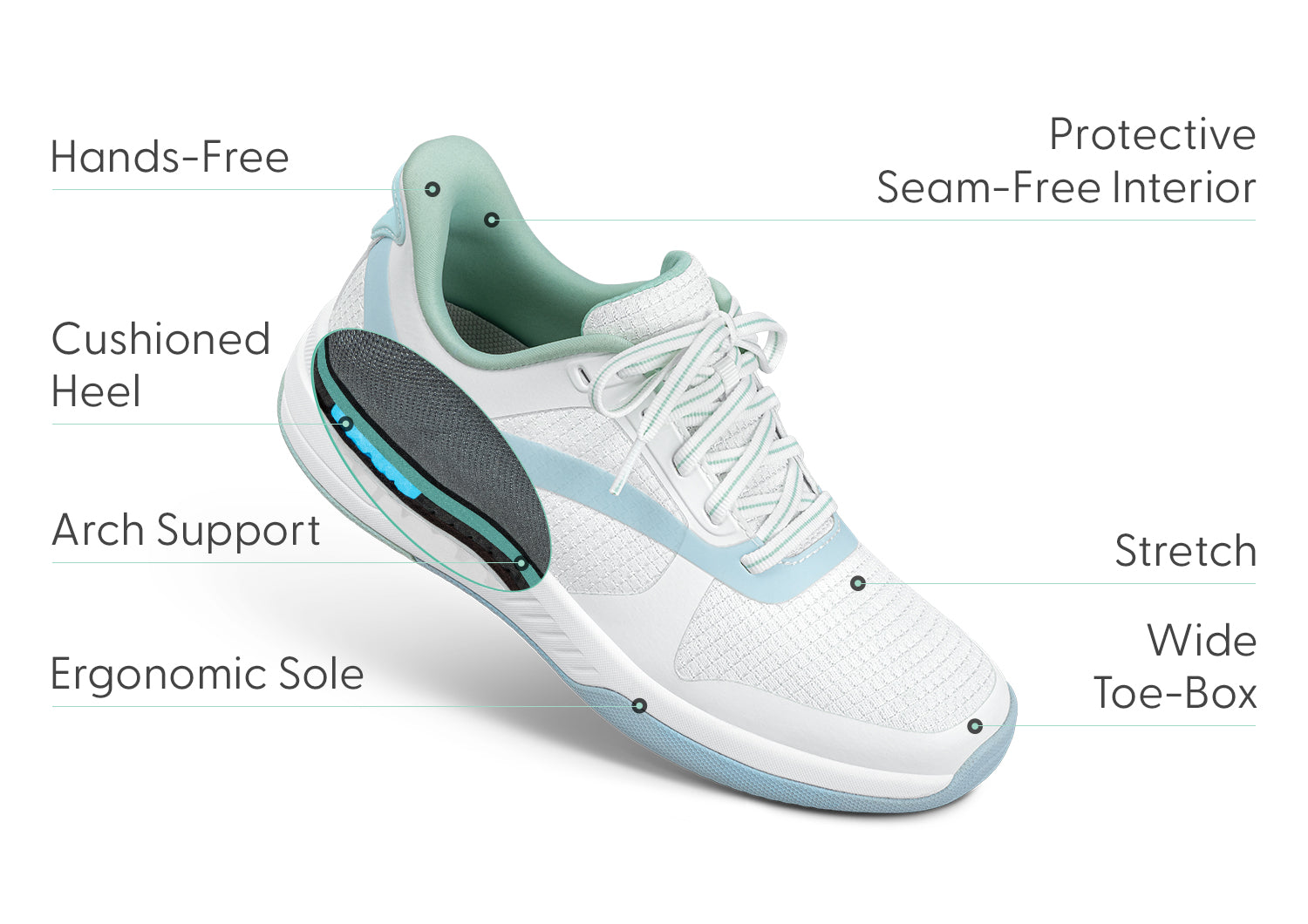 Ace Pickleball Hands-Free - White/Blue/Green