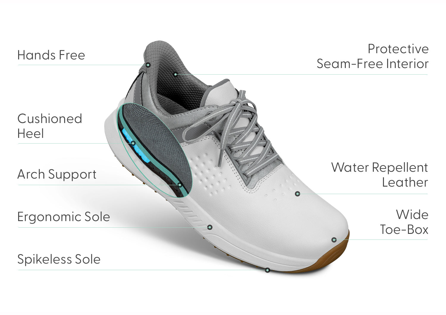 Birdie Hands-Free Golf - White