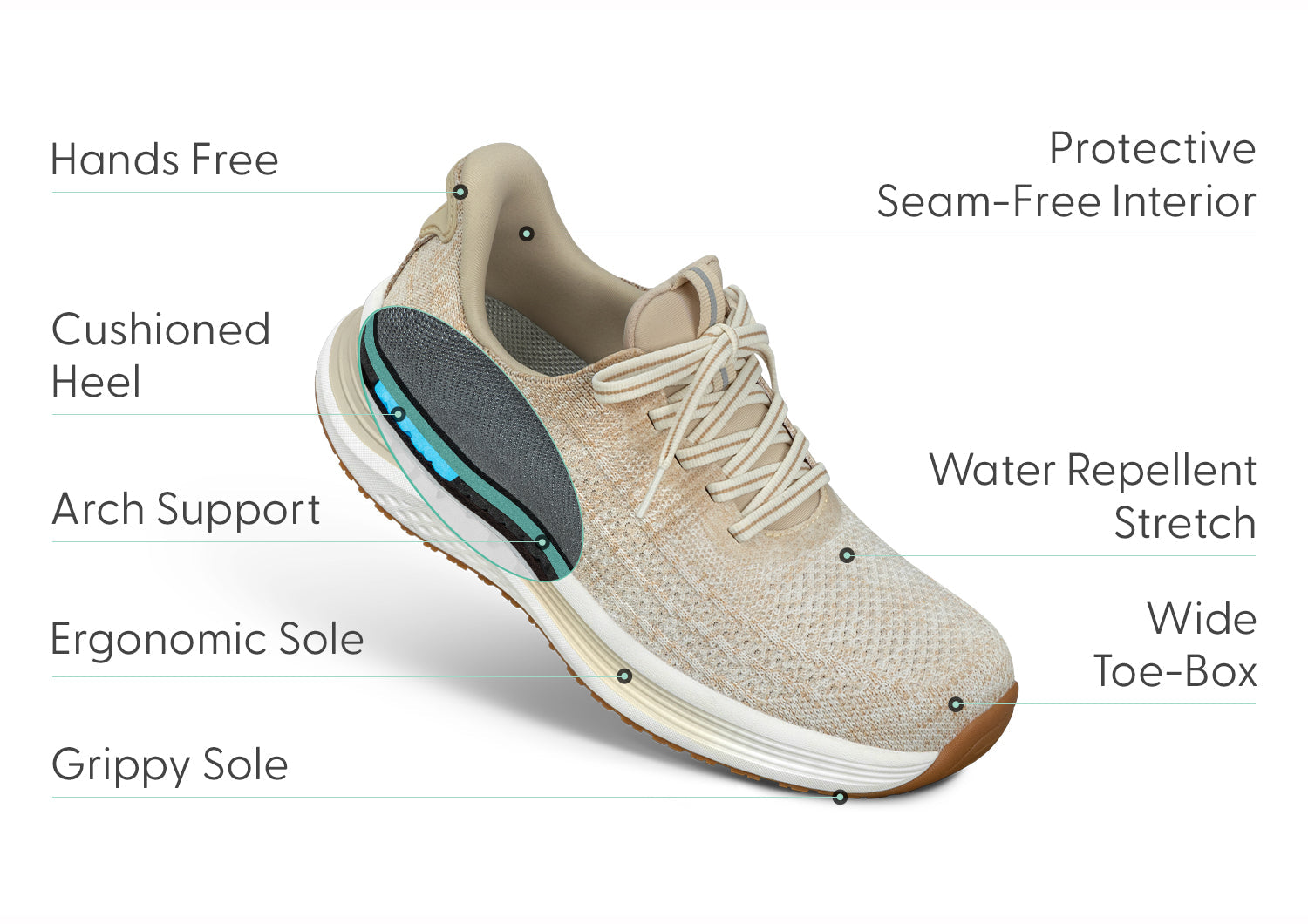 Nira Hands-Free - Blonde