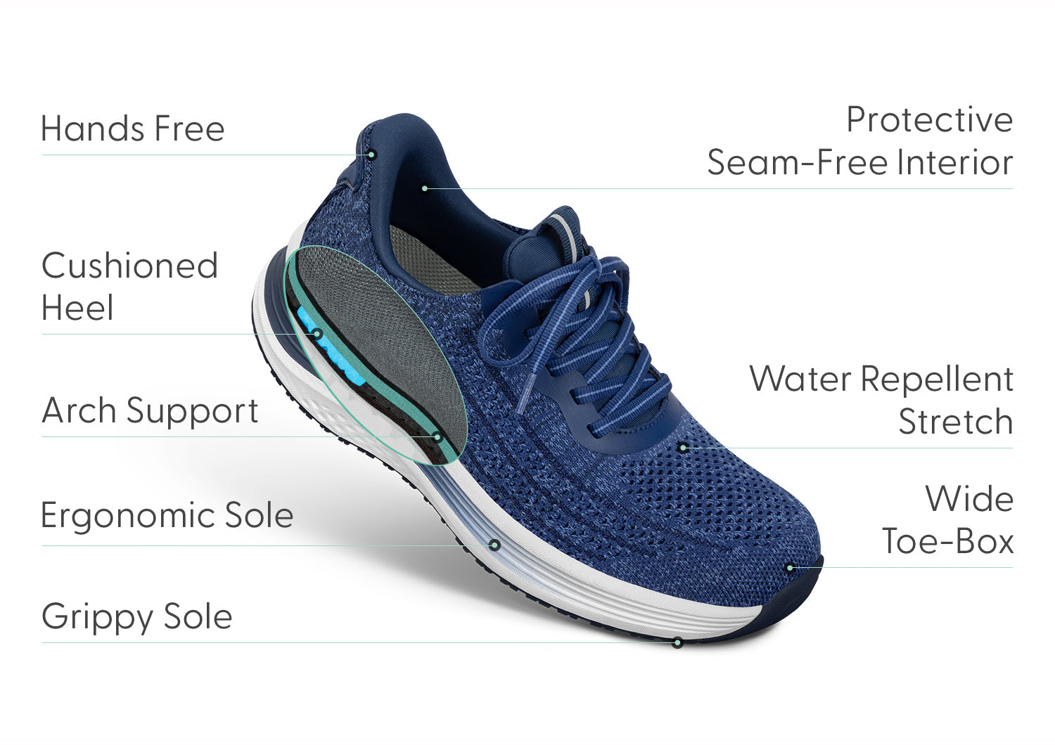 Nira Hands-Free - Indigo