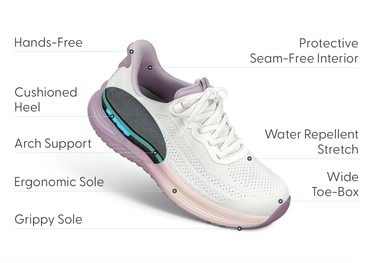 Nira Hands-Free - White/Lavender