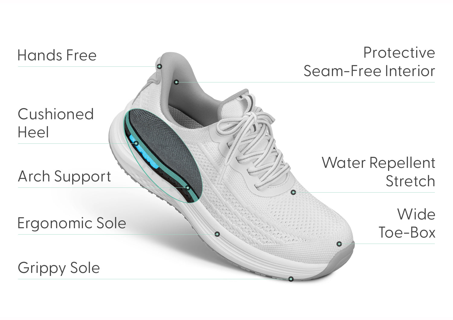 Nira Hands-Free - White