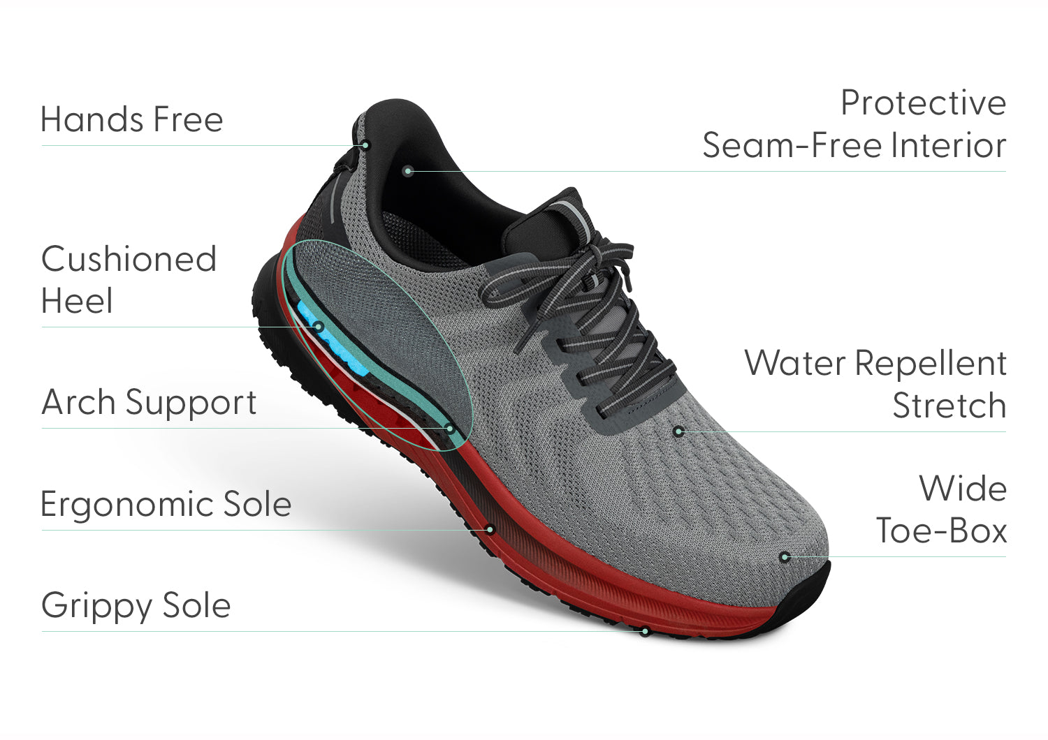 Tilos Hands-Free - Gray/Red