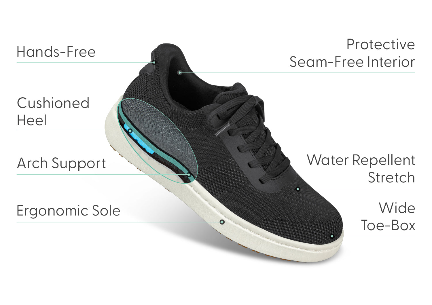 Wander Hands-Free Knit - Black