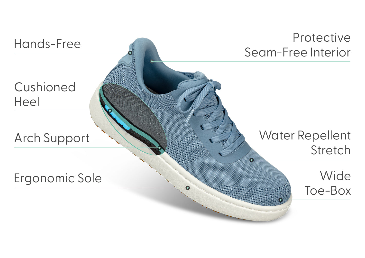 Wander Hands-Free Knit - Blue