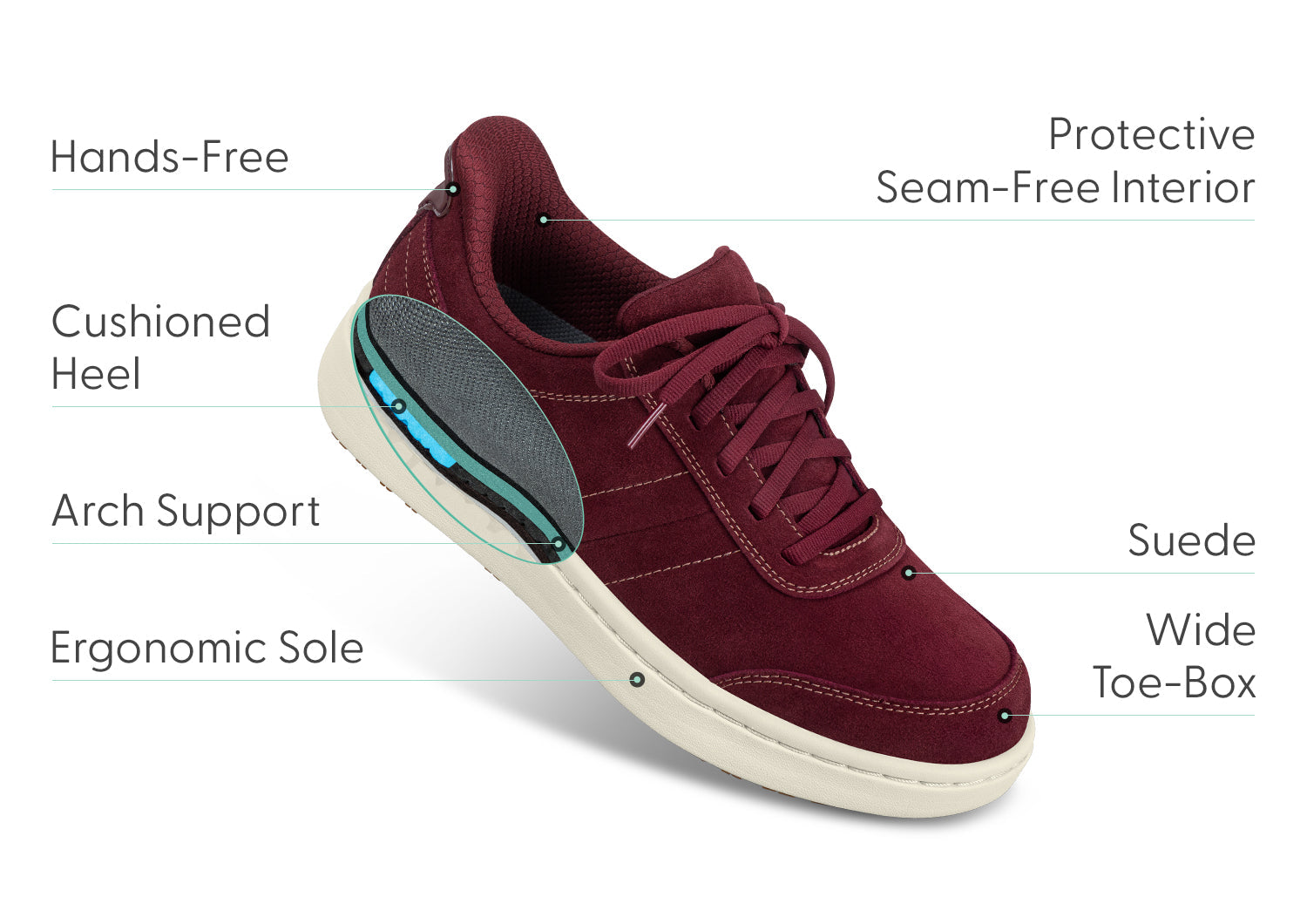 Wander Hands-Free - Burgundy