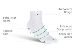 Compression Ankle Socks 20-30 mmHg - White