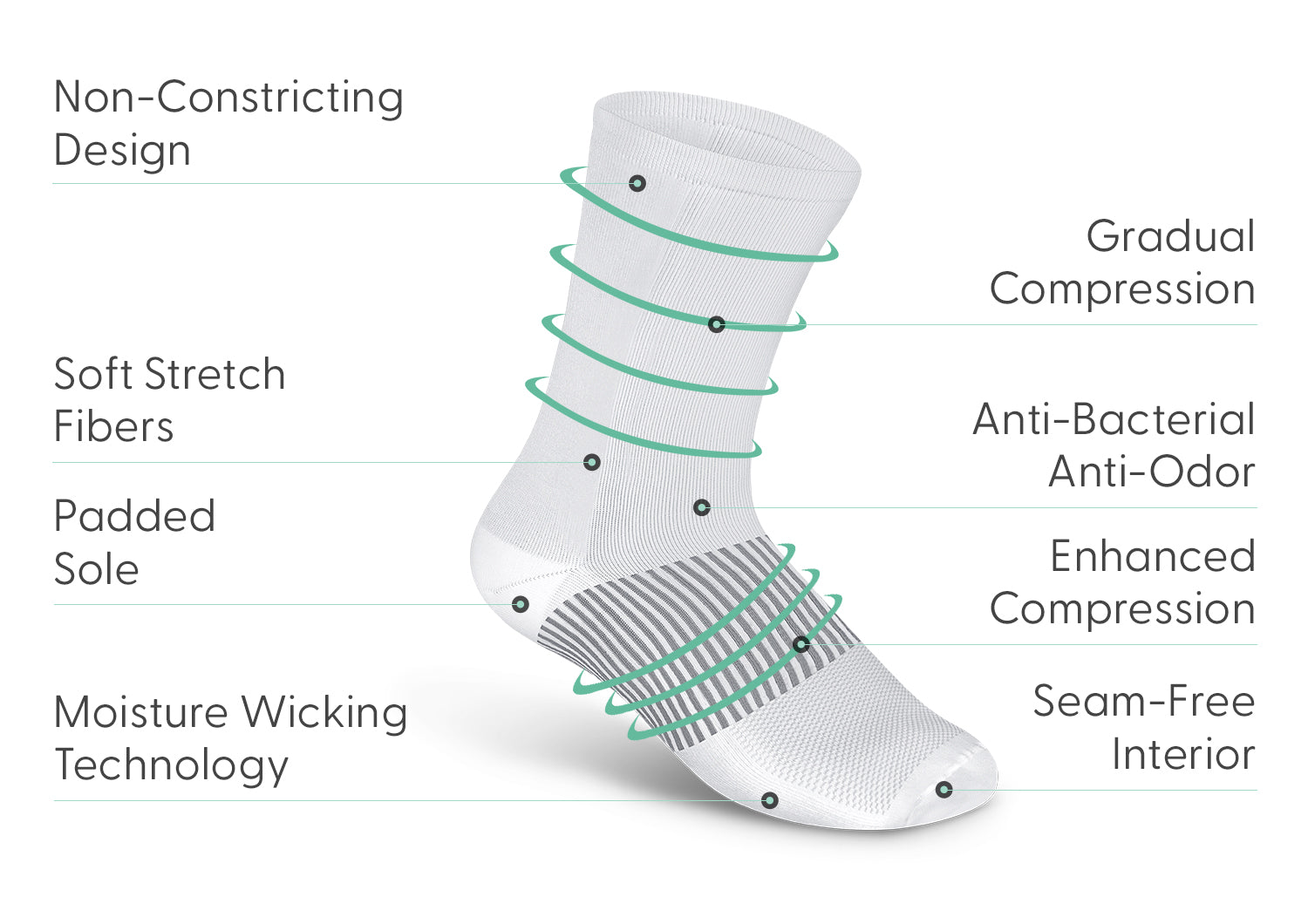 Mid-Calf Compression Socks 18-25 mmHg - White