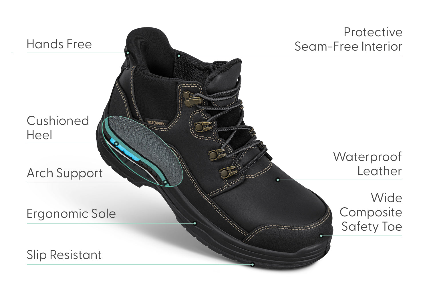 Quartz Hands-Free Work Boots - Black