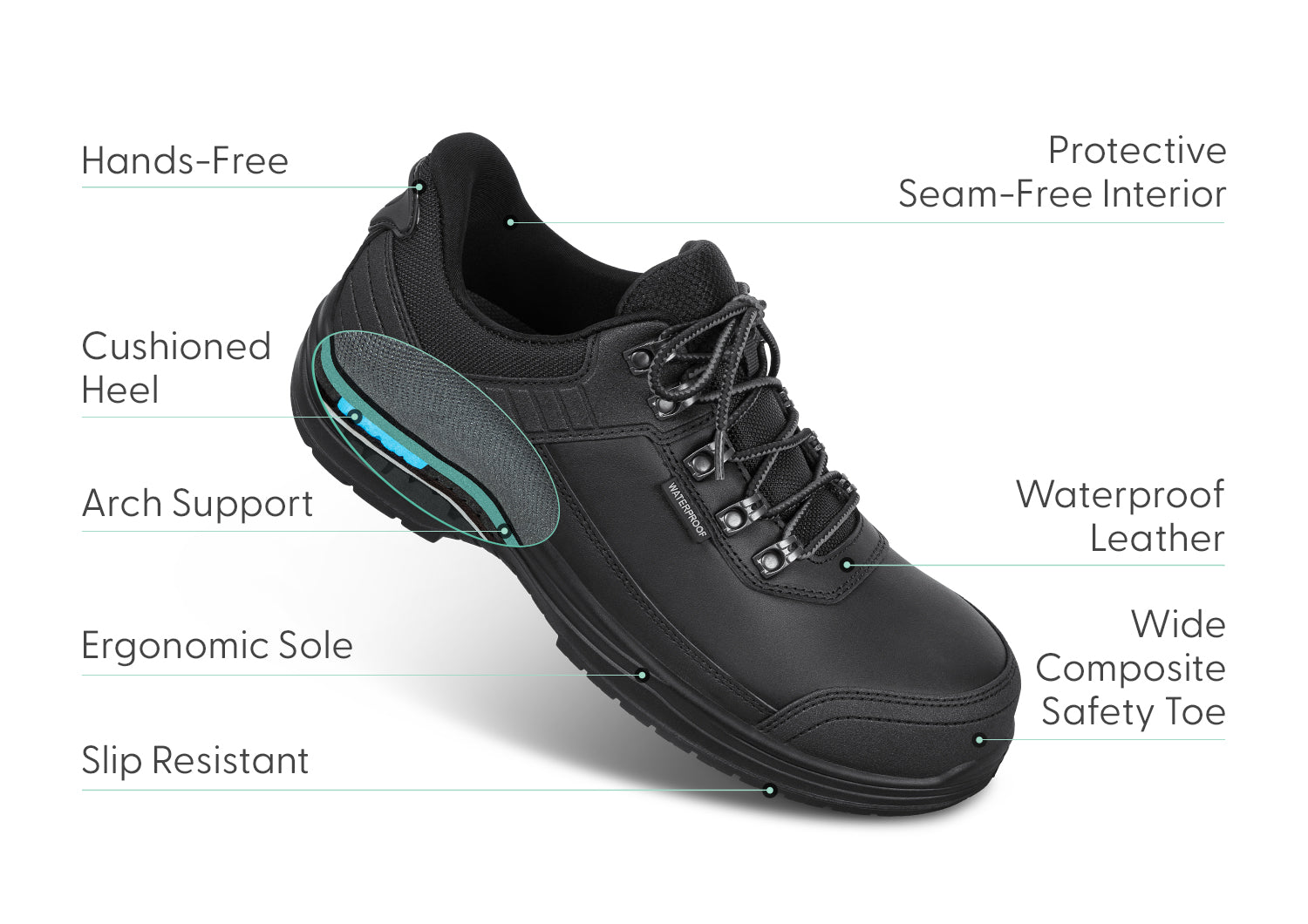 Slate Hands-Free Work Shoes - Black