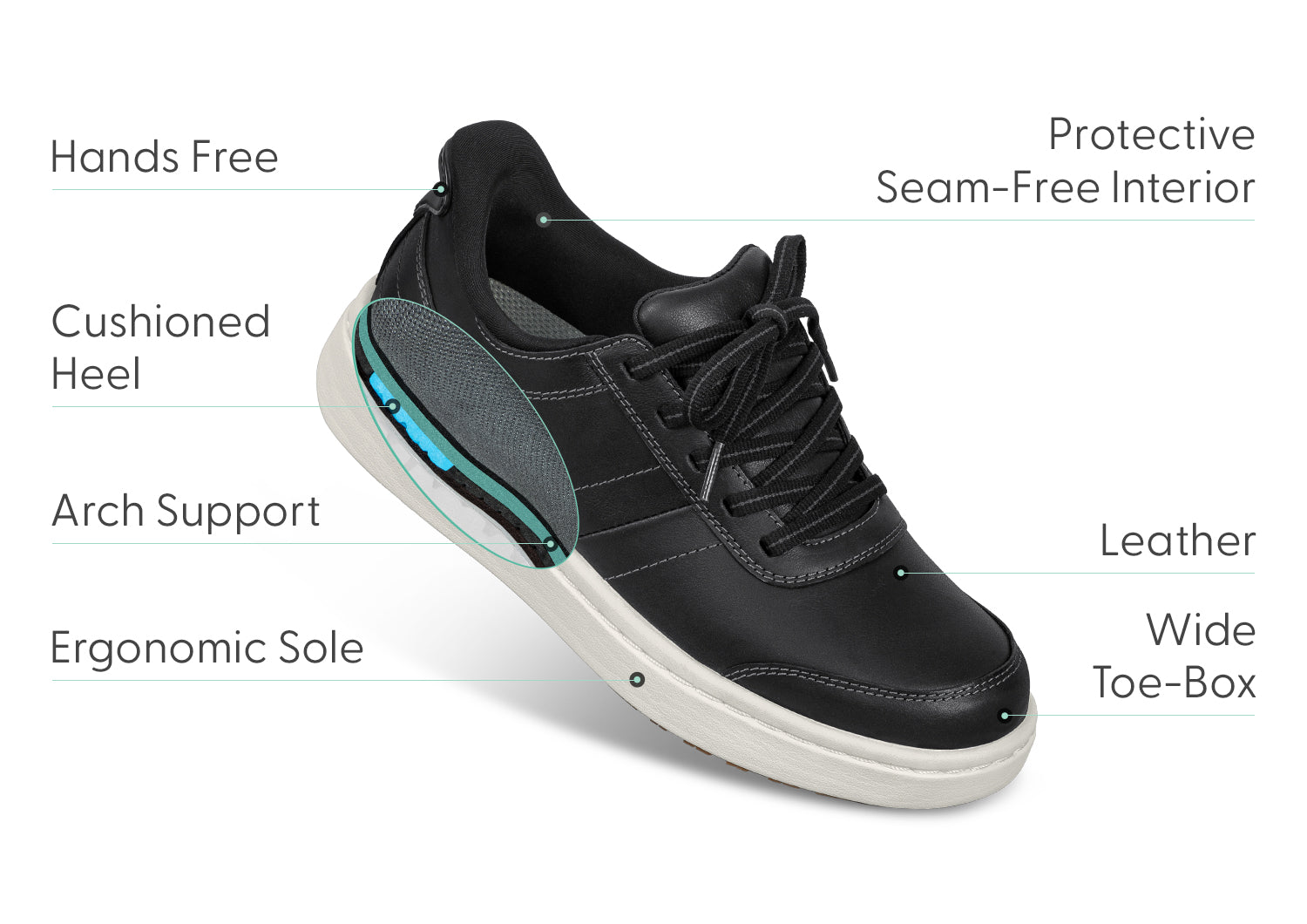 Wander Hands-Free - Black