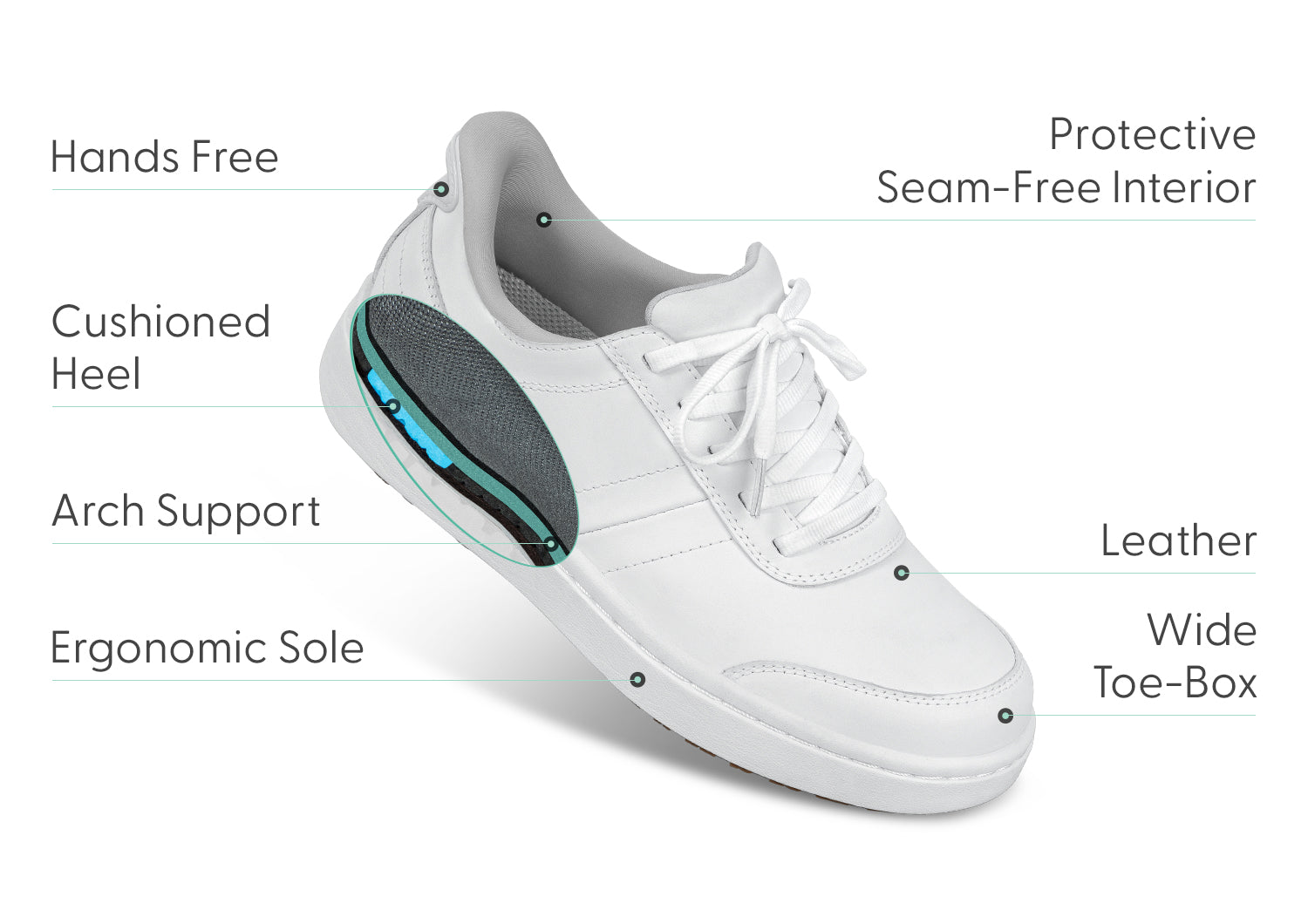 Wander Hands-Free - White