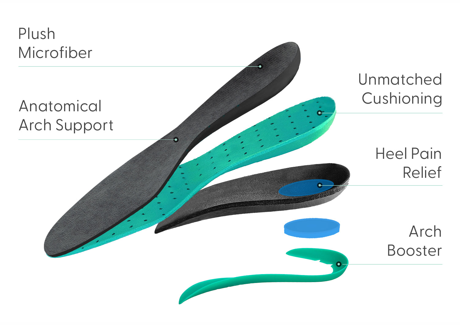 Vito Hands-Free - Charcoal