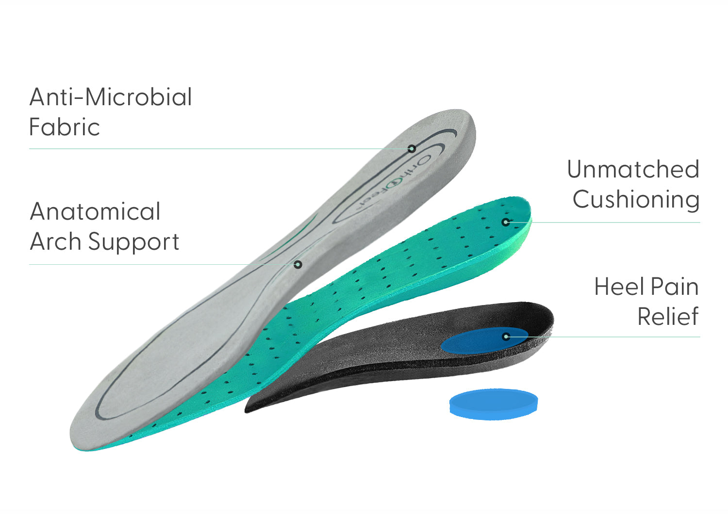 Calypso Hands-Free - White